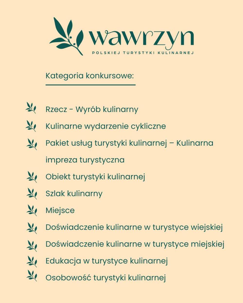 wawrzyn